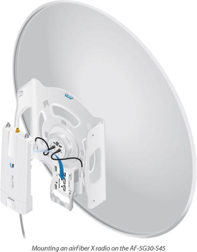 ubnt-af-5g30-s4-5g30-s45-251