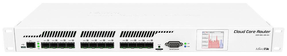 mikrotik-ccr1016-12s-1s-653 — görsel 3 mikrotik-ccr1016-12s-1s-653 — görsel 3