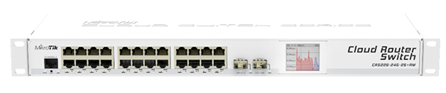mikrotik-crs226-24g-2s-rm-516 — görsel 3 mikrotik-crs226-24g-2s-rm-516 — görsel 3