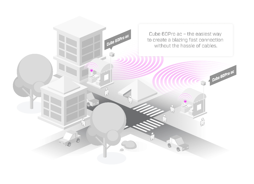 mikrotik-cubeg-5ac60aypair-wireless-wire-cube-pro-369 — görsel 4 mikrotik-cubeg-5ac60aypair-wireless-wire-cube-pro-369 — görsel 4