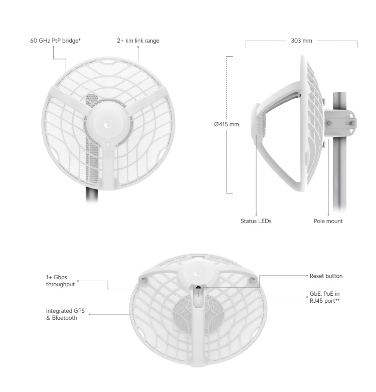 ubnt-gbe-lr-gigabeam-lr-379
