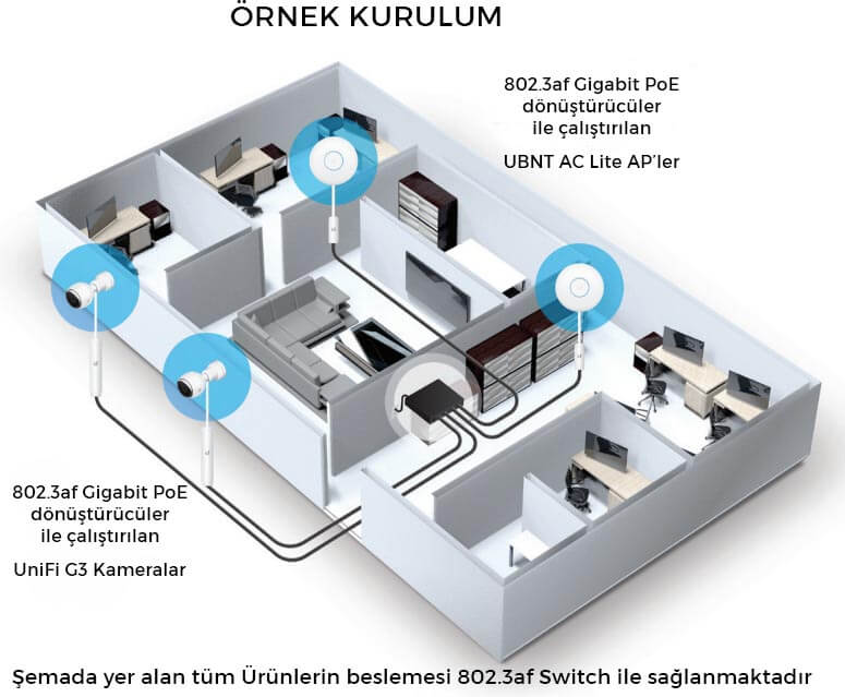 ubnt-ins-3af-i-g-320