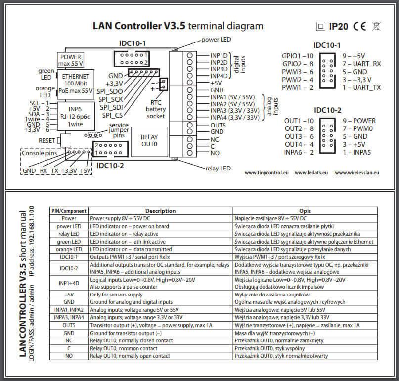 wifidepo-lan-role-v3-230 — görsel 3 wifidepo-lan-role-v3-230 — görsel 3