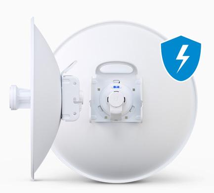 ubnt-pbe-5ac-gen2-powerbeam-5ac-gen2-105
