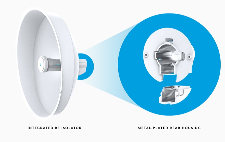 ubnt-pbe-m5-300-iso-powerbeam-m5-300-iso-293 — görsel 4 ubnt-pbe-m5-300-iso-powerbeam-m5-300-iso-293 — görsel 4