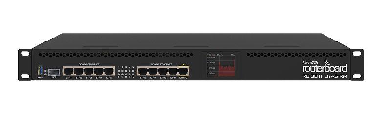 mikrotik-rb3011uias-rm-234 — görsel 2 mikrotik-rb3011uias-rm-234 — görsel 2
