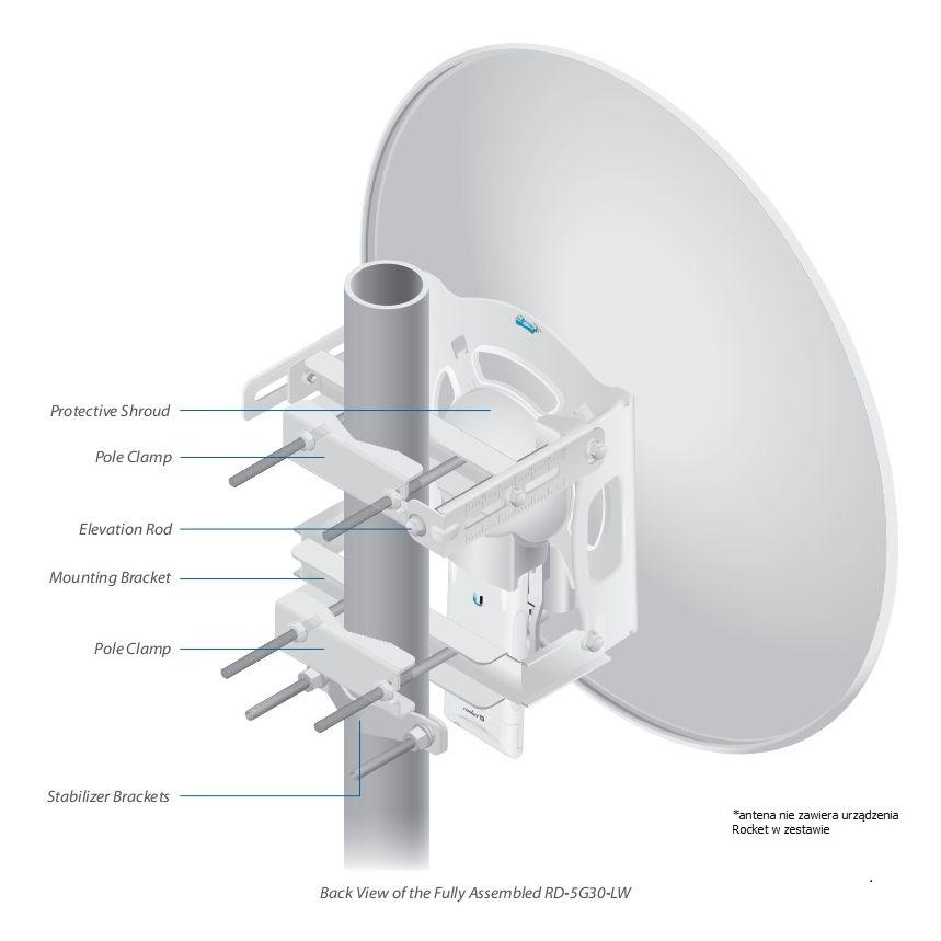 ubnt-rd-5g30-lw-5g30-lw-581 — görsel 4 ubnt-rd-5g30-lw-5g30-lw-581 — görsel 4