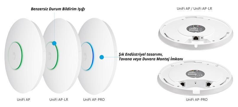 ubnt-uap-3-442 — görsel 6 ubnt-uap-3-442 — görsel 6