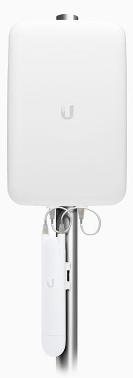 ubnt-uma-d-ac-mesh-dualband-anten-239 ubnt-uma-d-ac-mesh-dualband-anten-239