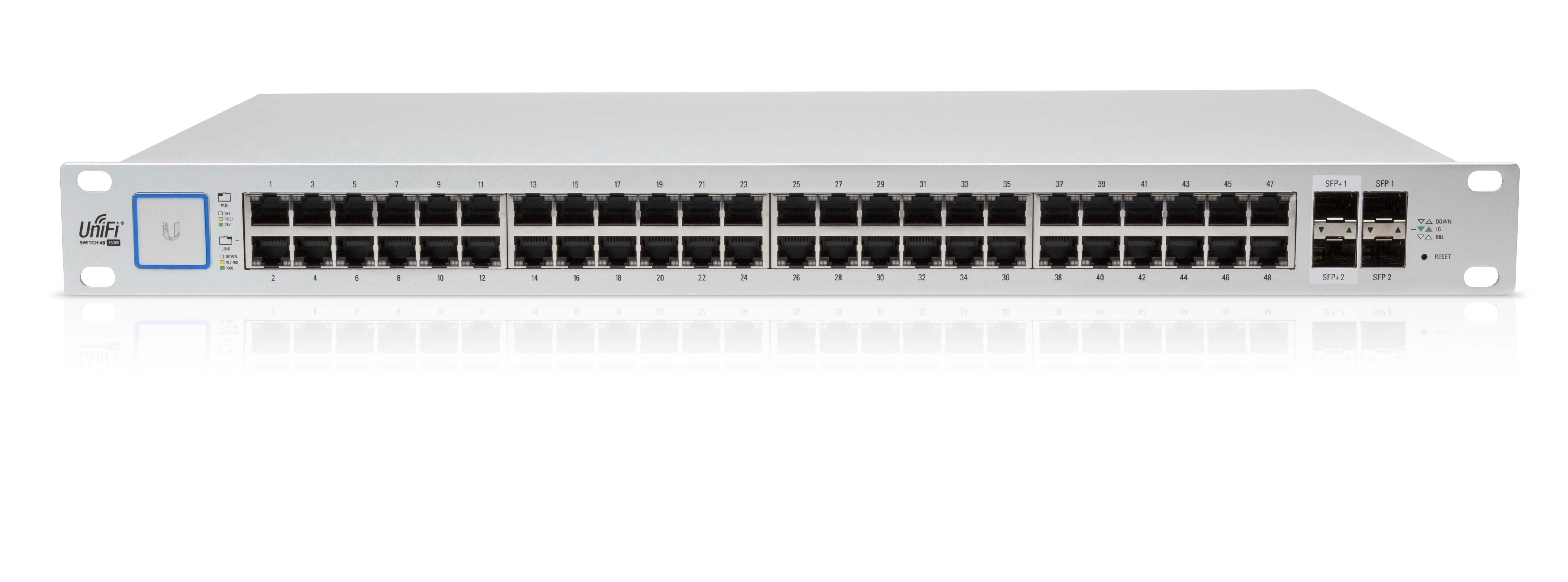 ubnt-us-48-750w-unifi-switch-48-750w-598 — görsel 5 ubnt-us-48-750w-unifi-switch-48-750w-598 — görsel 5
