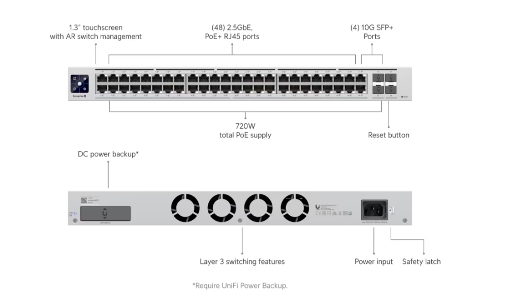 ubnt-usw-enterprise-48-poe-unifi-switch-enterprise-48-poe-677 — görsel 1 ubnt-usw-enterprise-48-poe-unifi-switch-enterprise-48-poe-677 — görsel 1