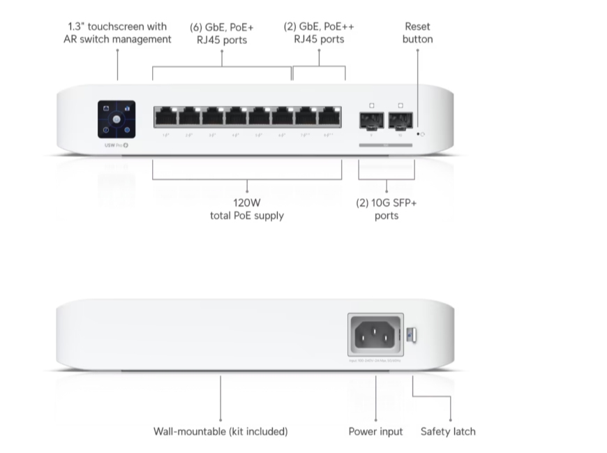 ubnt-usw-pro-8-poe-unifi-switch-pro-8-poe-431 ubnt-usw-pro-8-poe-unifi-switch-pro-8-poe-431